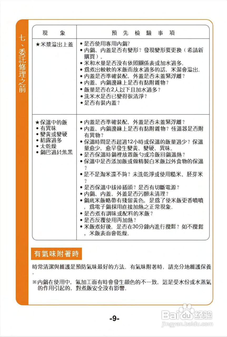 歌林NJ-S187型电子锅使用说明书