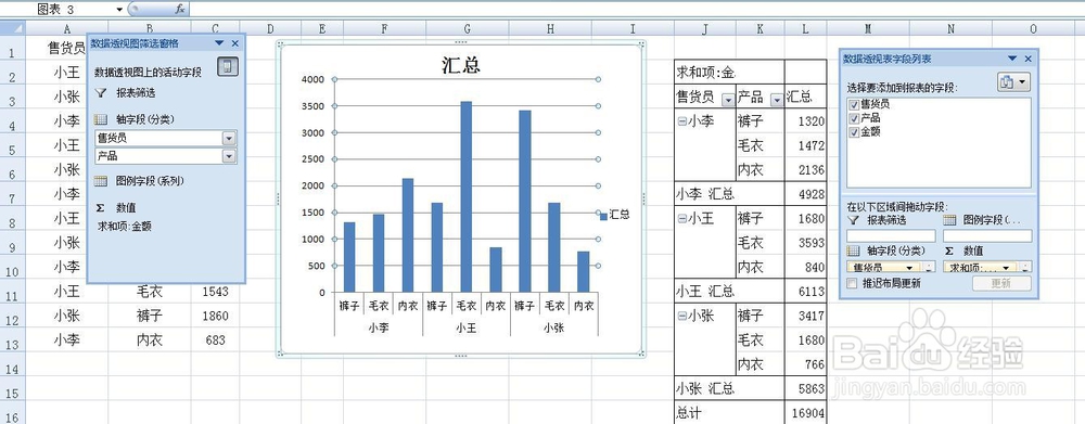 Excel技巧怎么做数据透视图