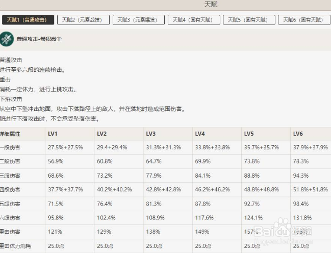 原神魈的天赋怎么点?