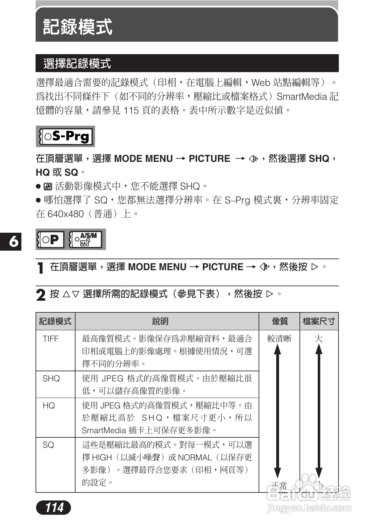 OLYMPUS数码照相机C-3020ZOOM使用说明书:[12]