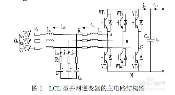 逆变器滤波电感的选择方法