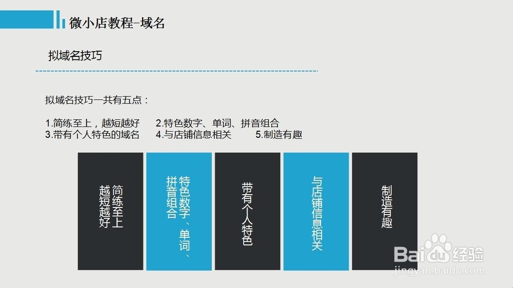 微小店的域名怎么设置，全程免费
