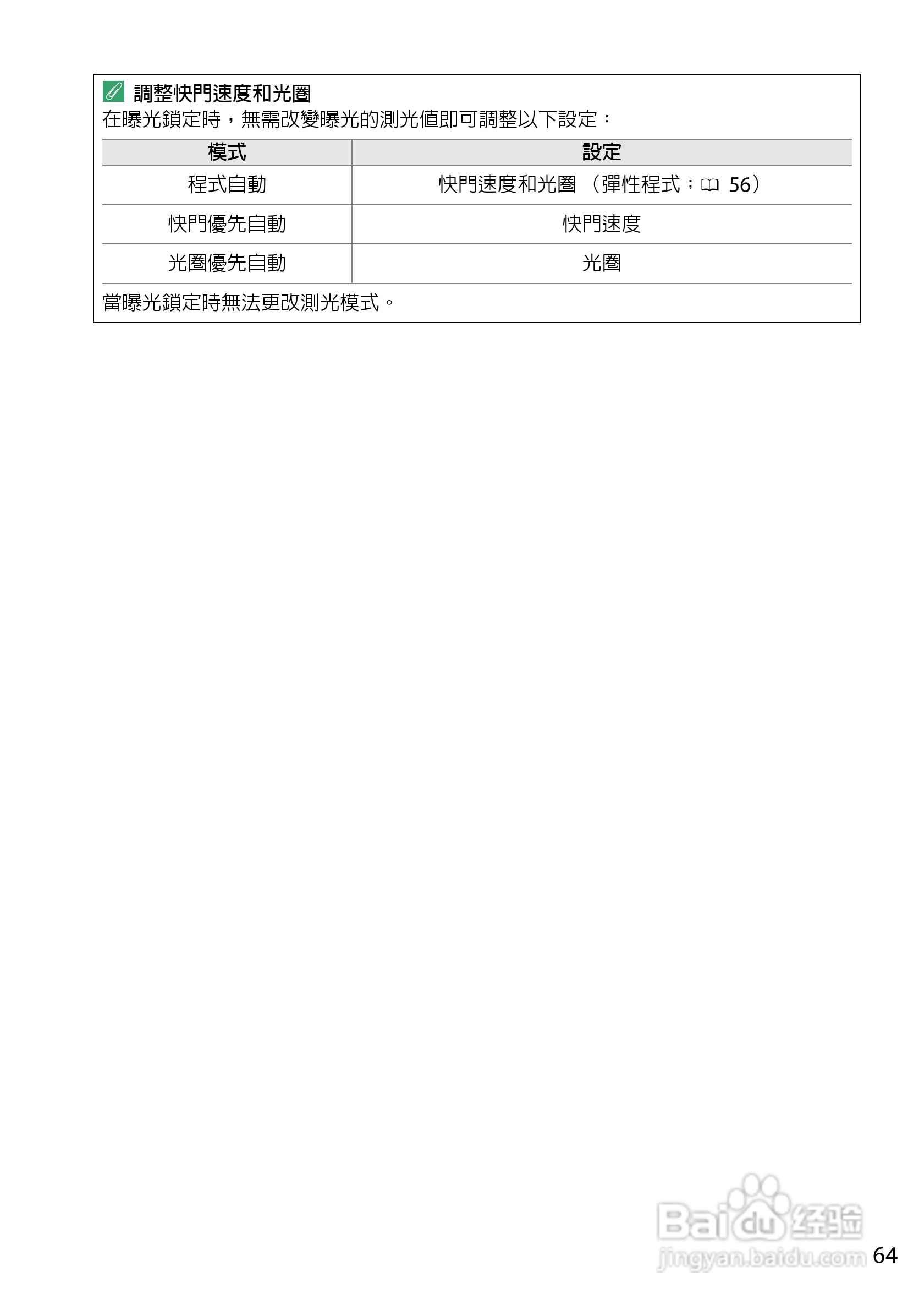尼康D5200数码相机说明书:[9]