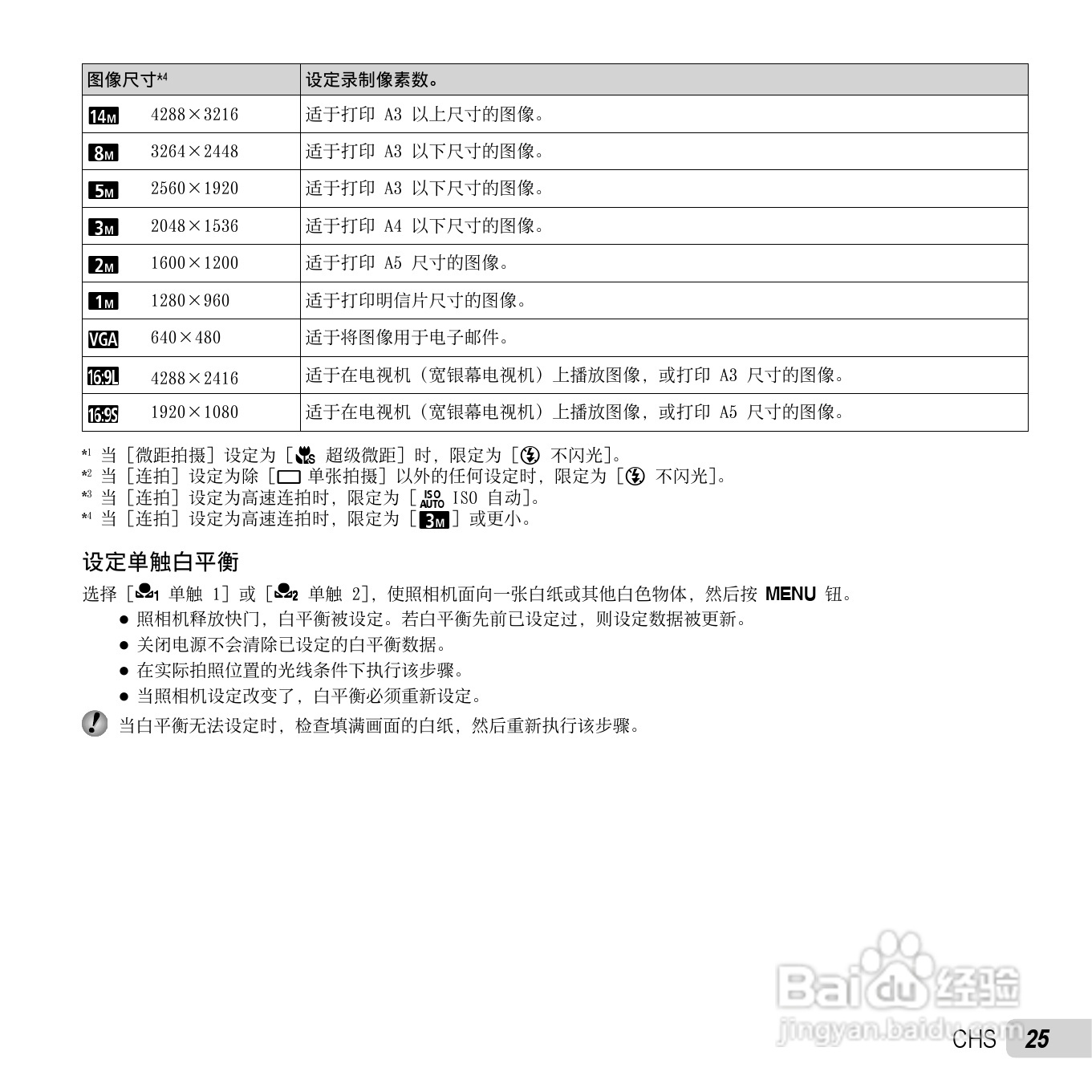 奥林巴斯SP-820UZ数码相机说明书:[3]