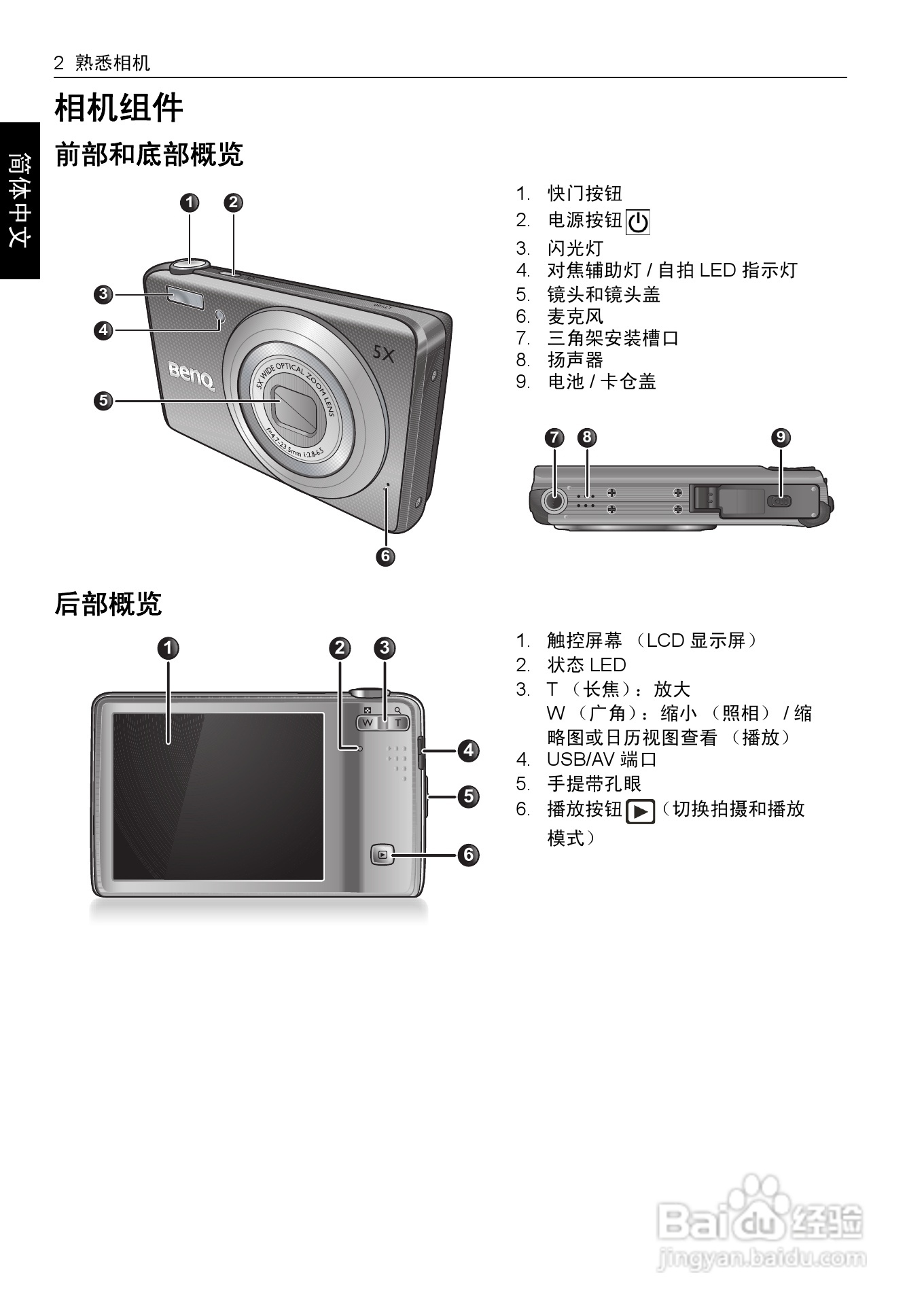明基LT100数码相机说明书:[1]
