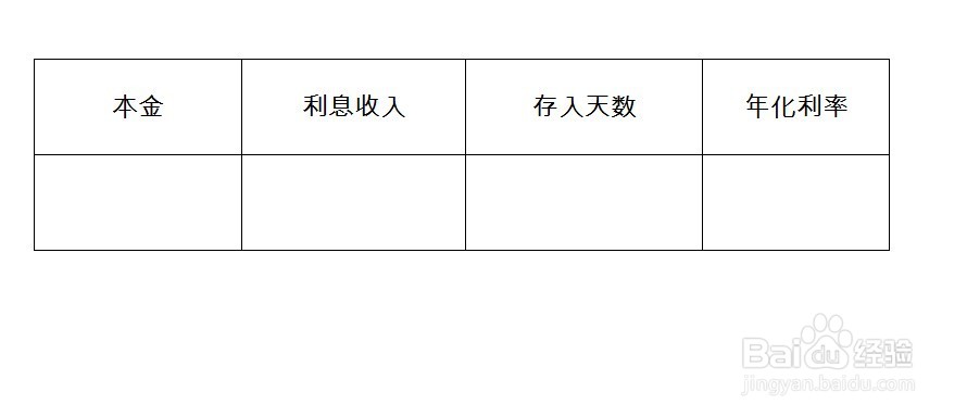 年化利率怎么算