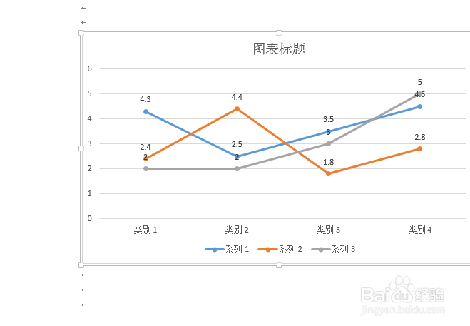 如何给word中的折线图添加数据表?