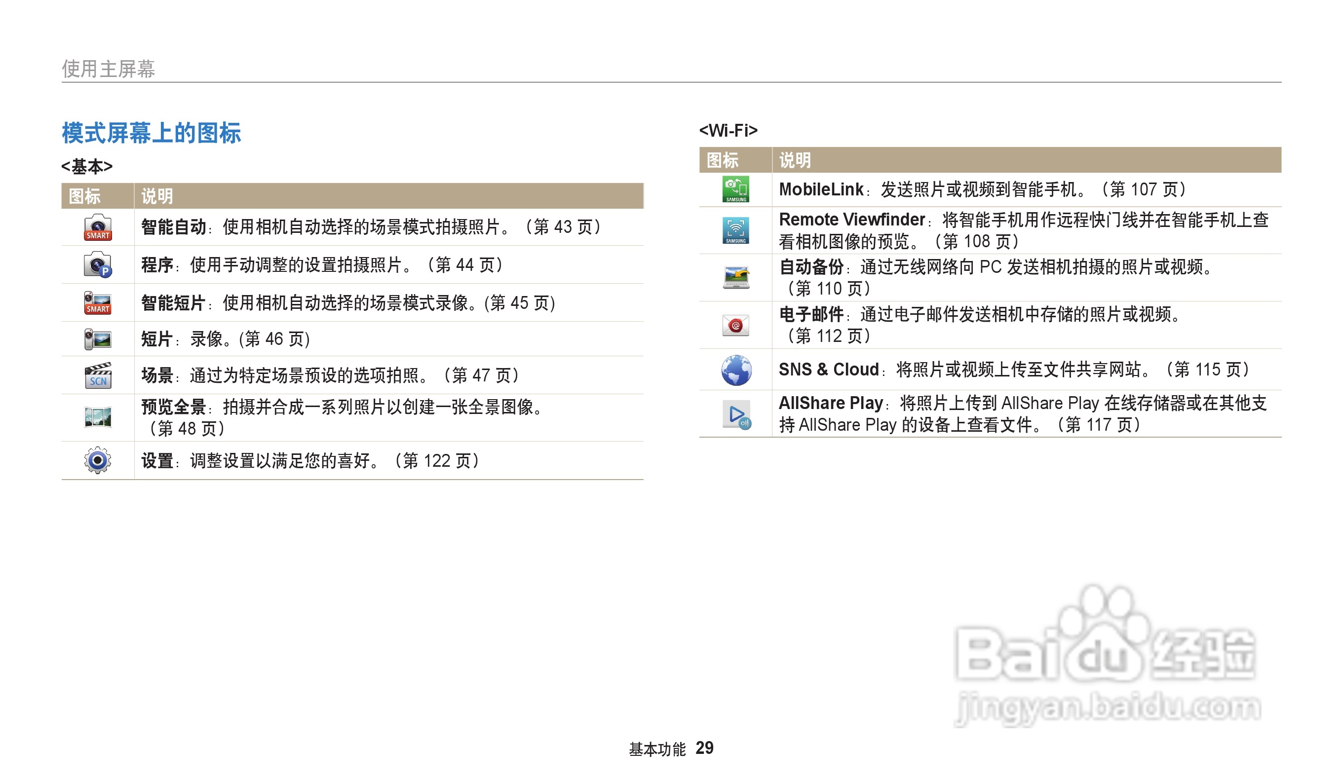 三星WB32F数码相机说明书:[3]