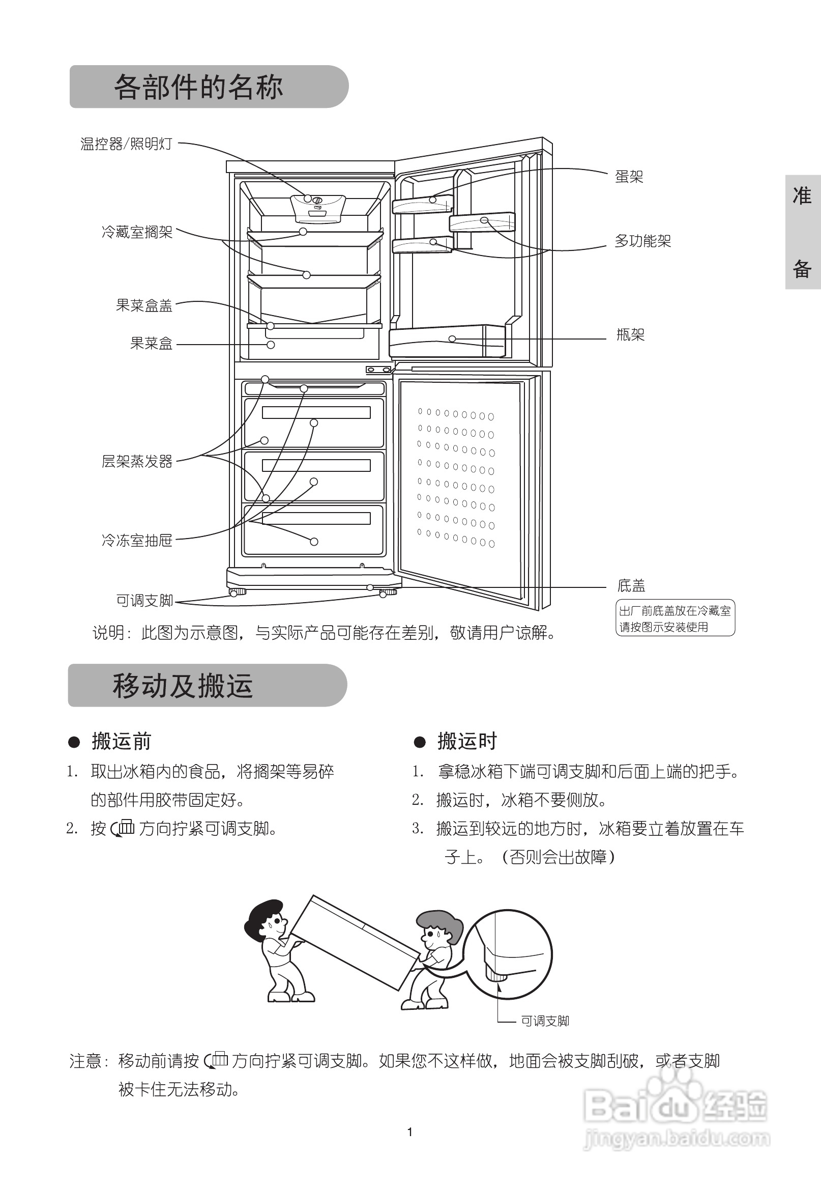 海尔电冰箱BCD-195FB系列使用说明书