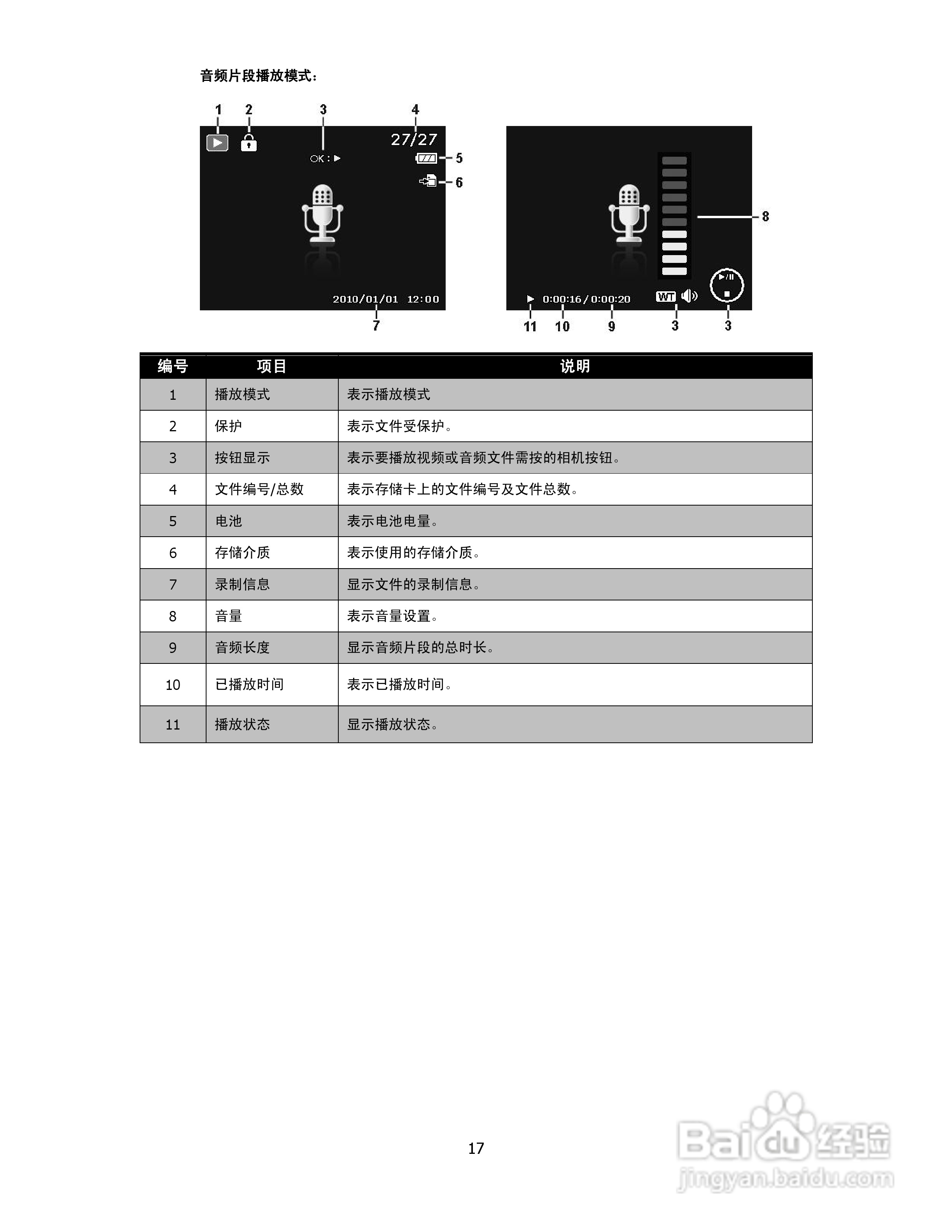 海尔DC-X100数码相机使用说明书:[2]