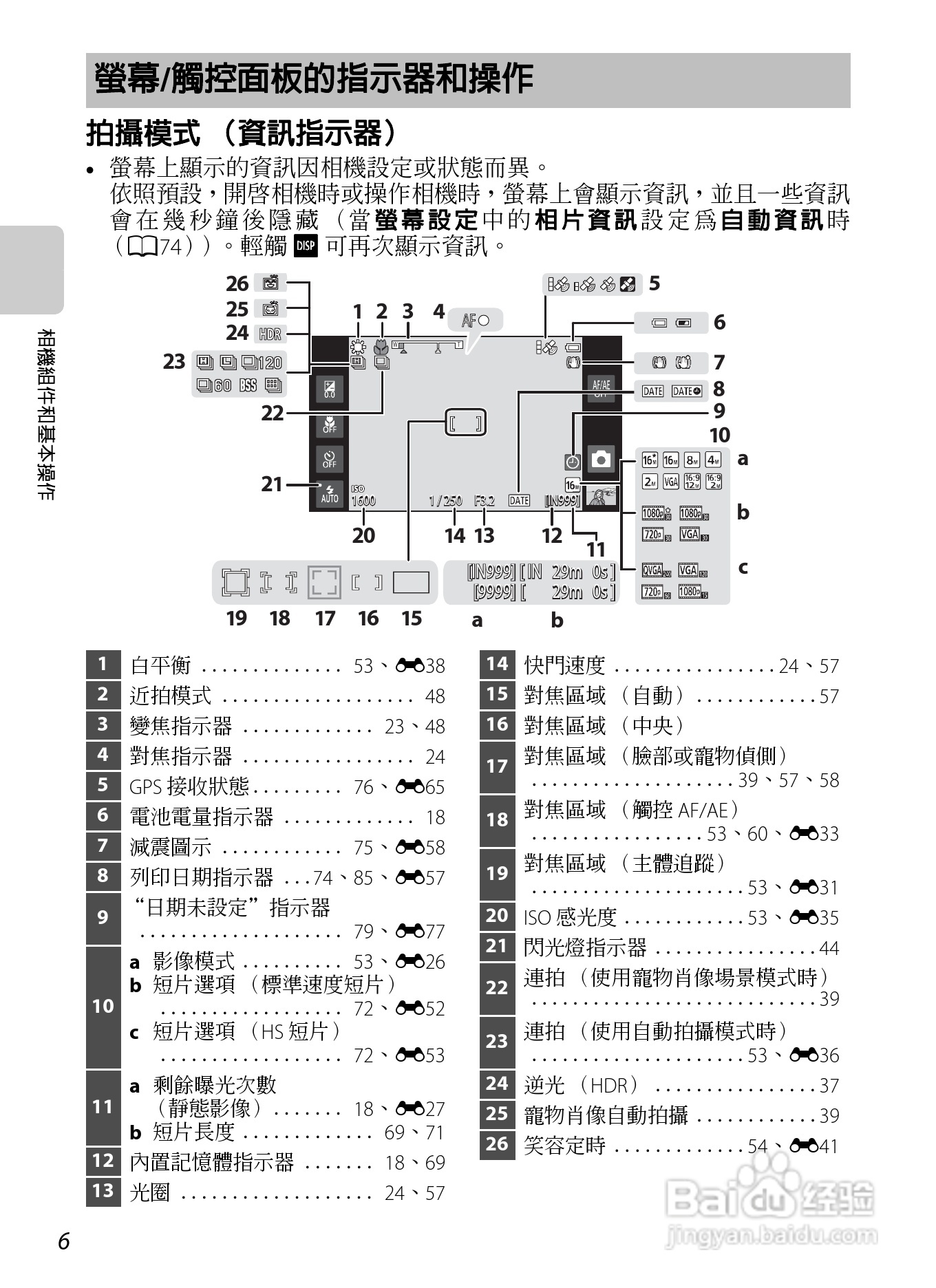 尼康COOLPIX S800c数码相机使用说明书:[3]