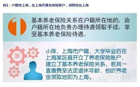 2016年养老金领取地规定是什么？