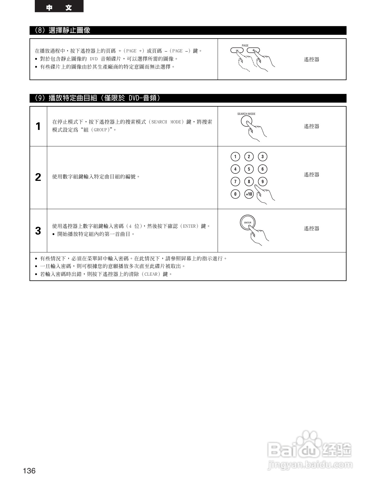 DENON DVD音频-视频/超级CD播放机DVD-3910说明书:[7]