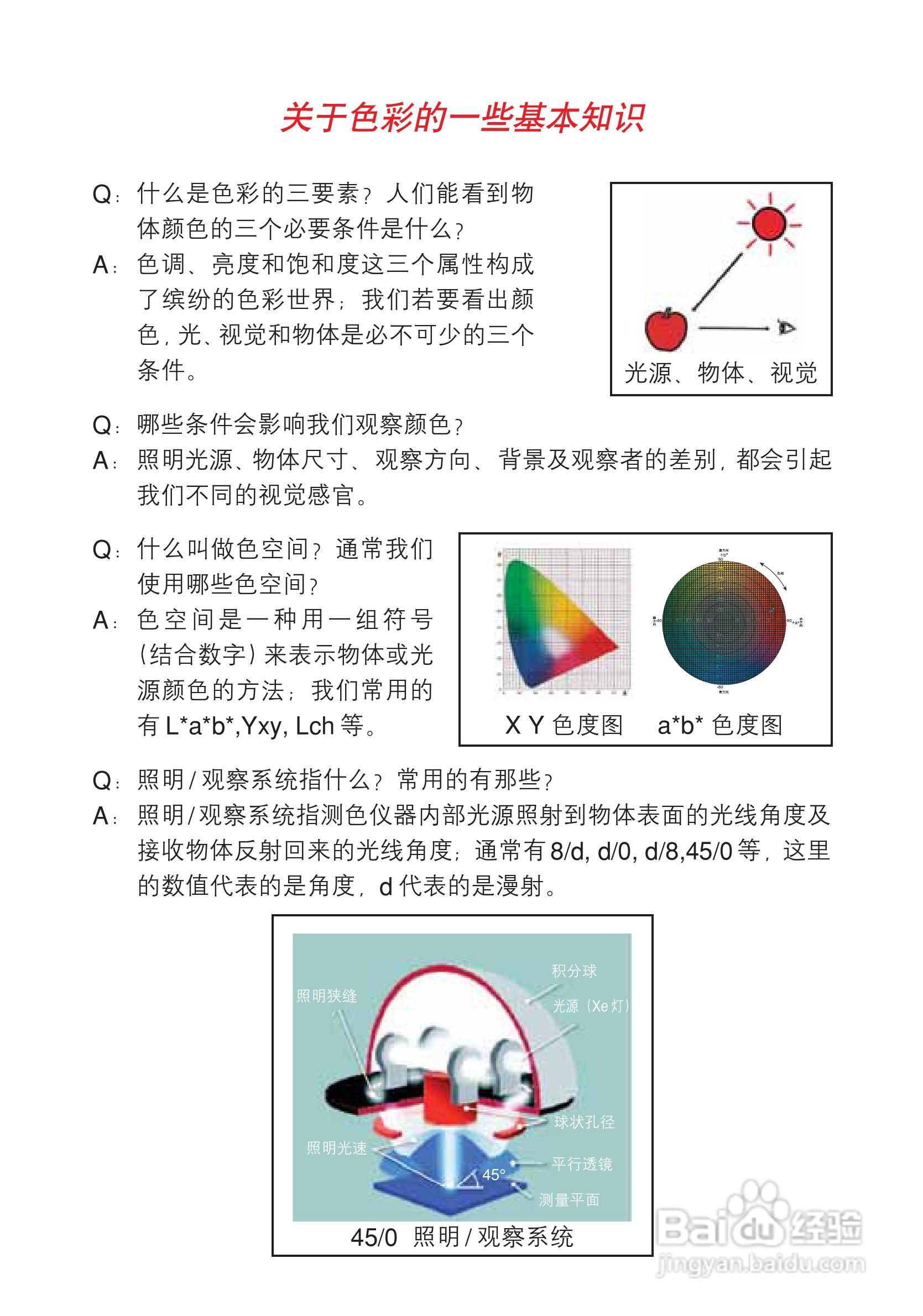 柯尼卡美能达小型色差计CR-10使用说明书