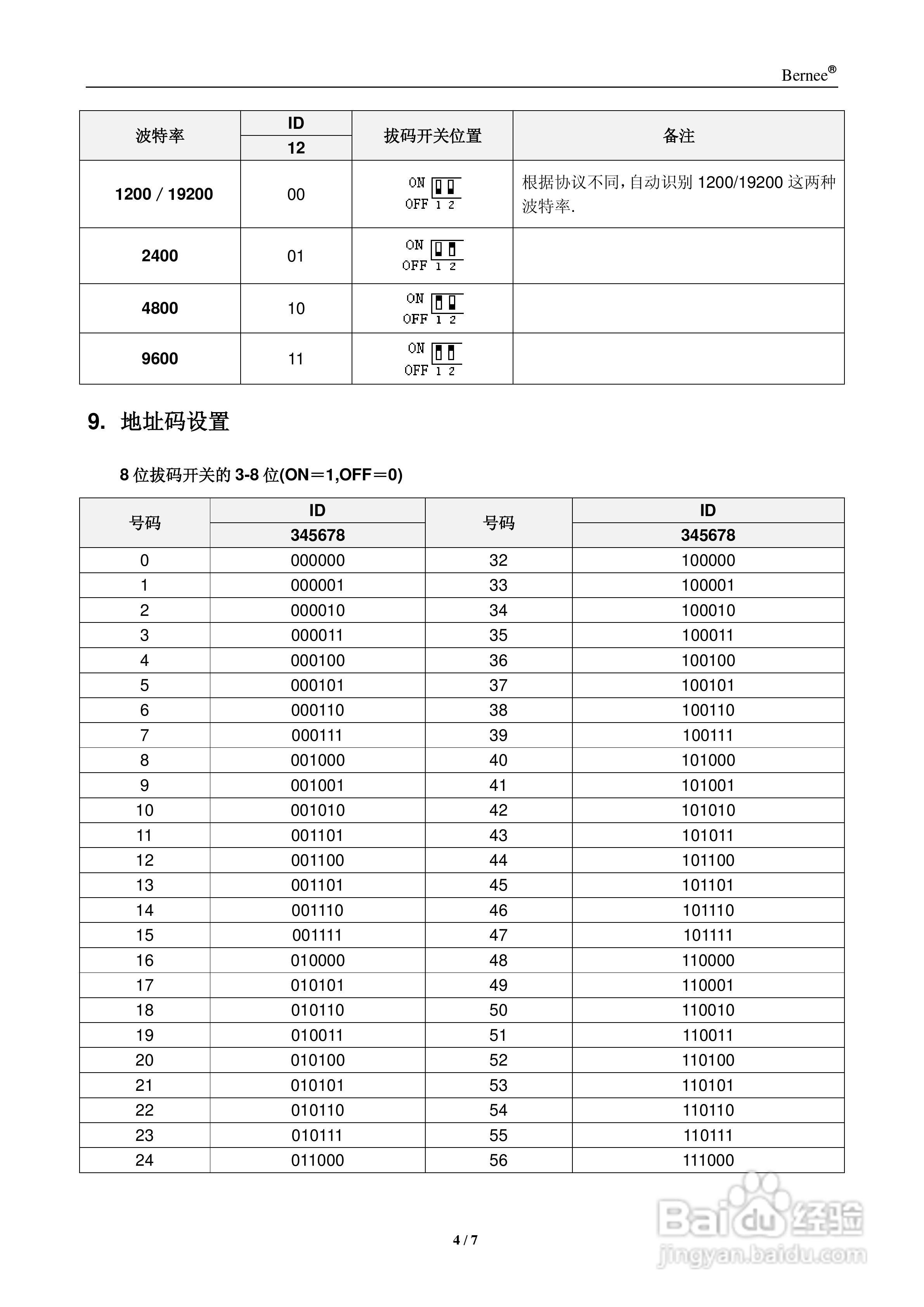 室内解码器(BN-800F)使用说明书