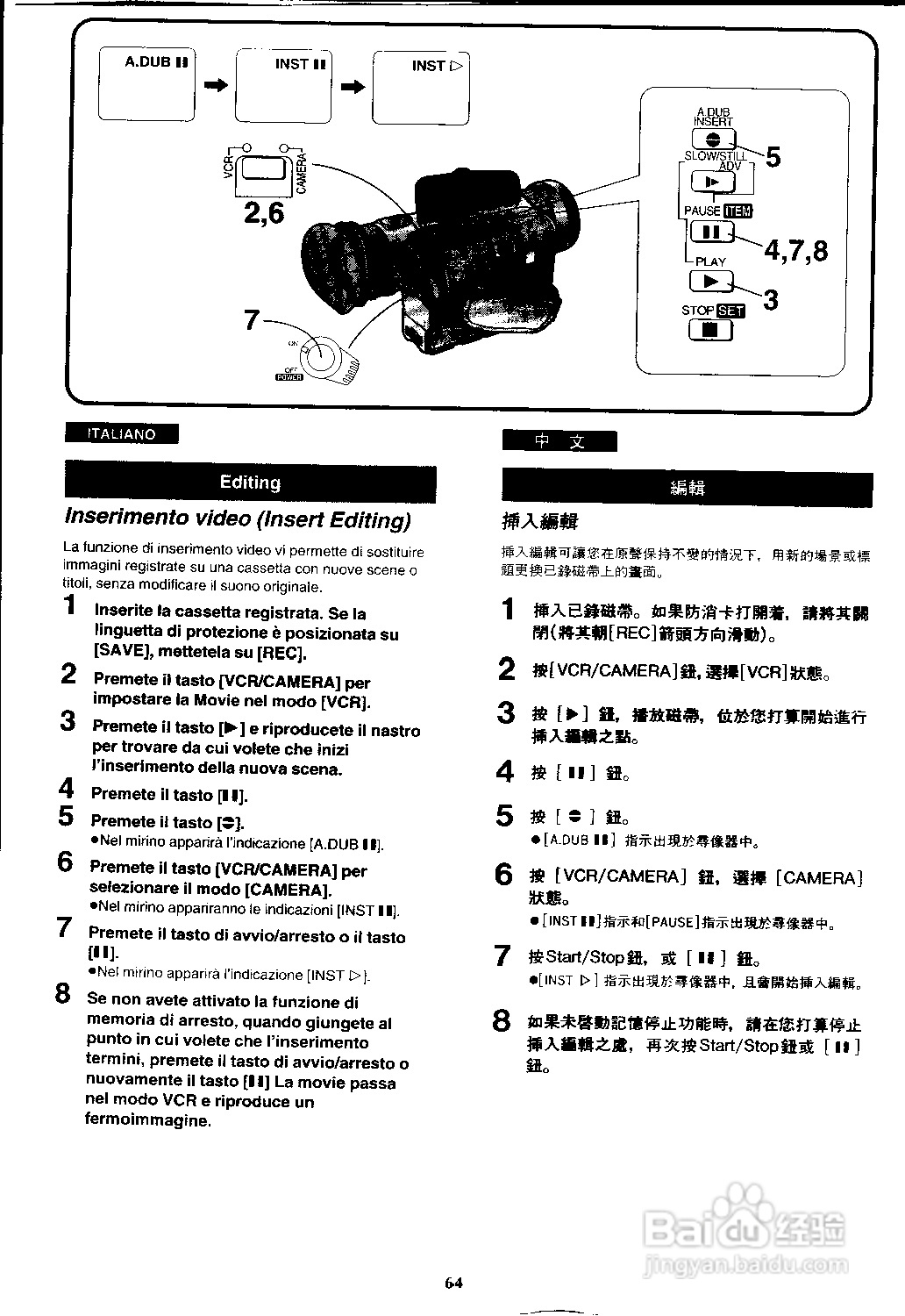 松下 AG-EZ1E数位摄录影机说明书:[4]