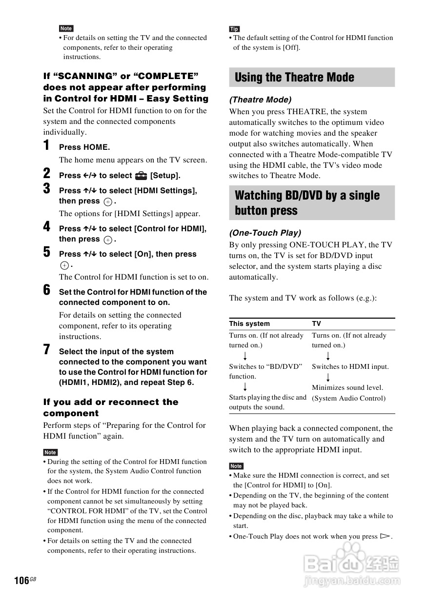 SONY BDV-IS1000蓝光DVD无线环绕家庭影院用户手册:[6]