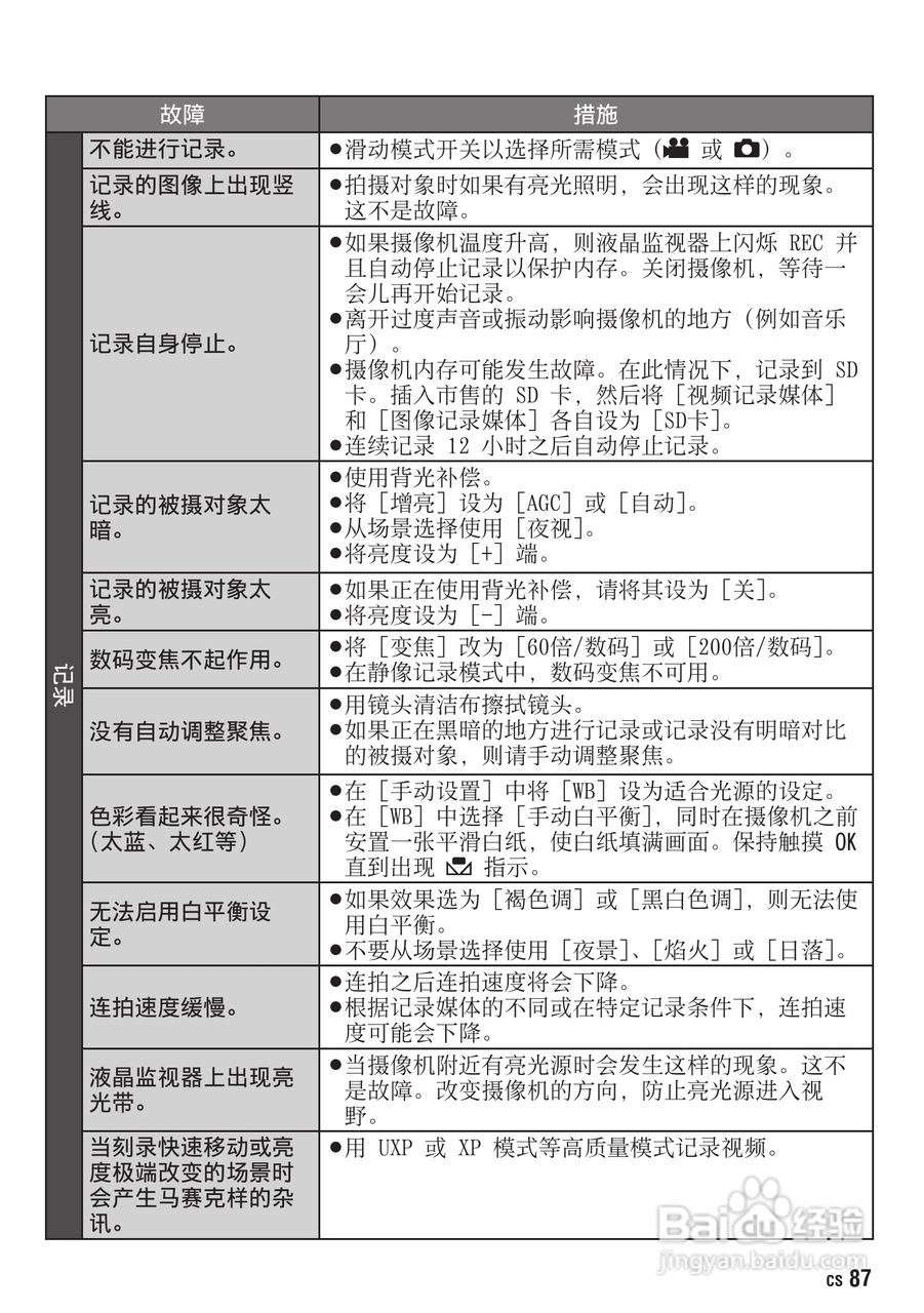 JVC GZ-HM400AC数码摄像机说明书:[9]