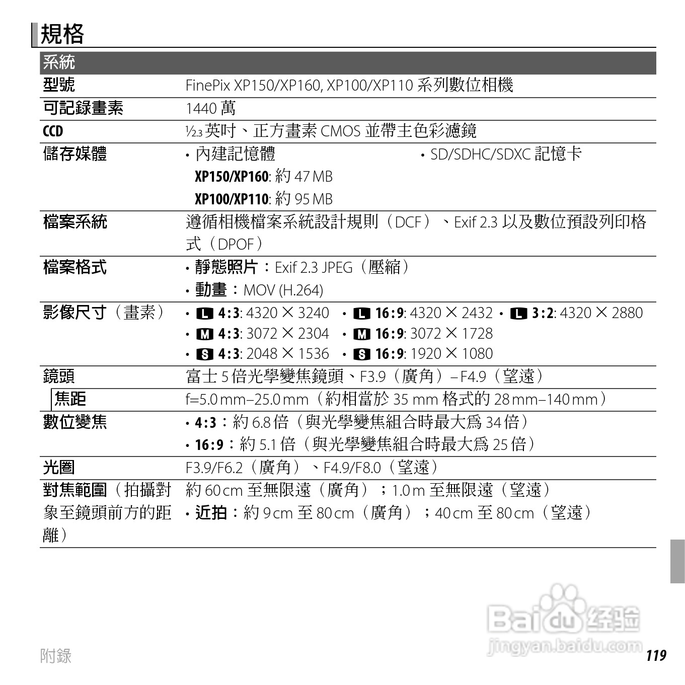 富士FINEPIX XP150数码相机使用说明书:[14]