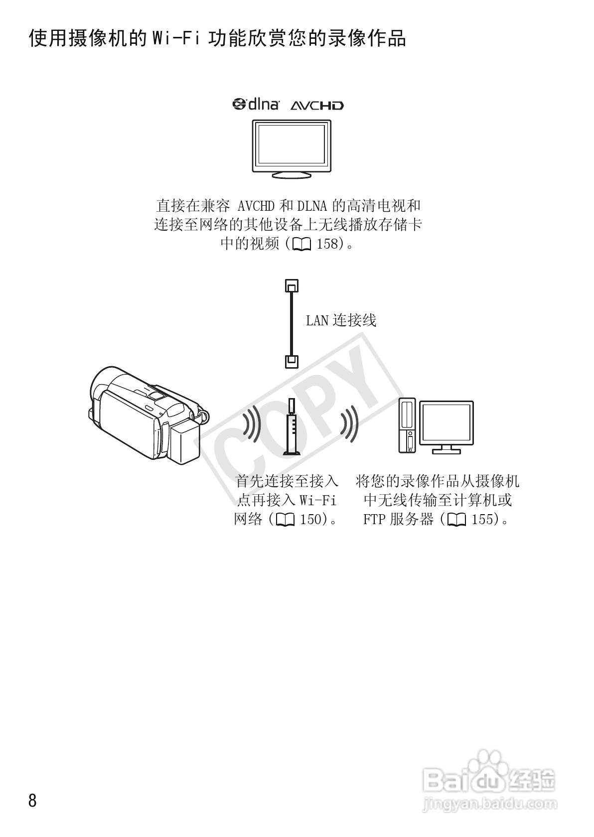 佳能LEGRIA HF M52数码摄像机使用说明书:[1]