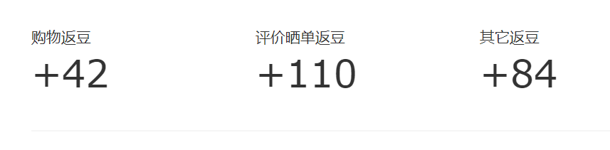 如何快速获得京豆