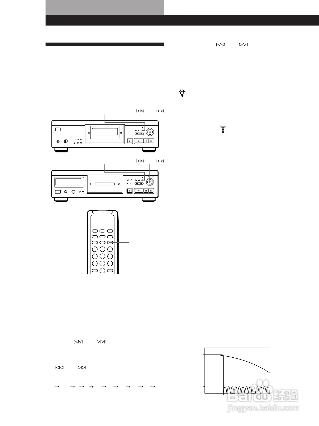 索尼CDP-XE900 CD机使用说明书:[2]