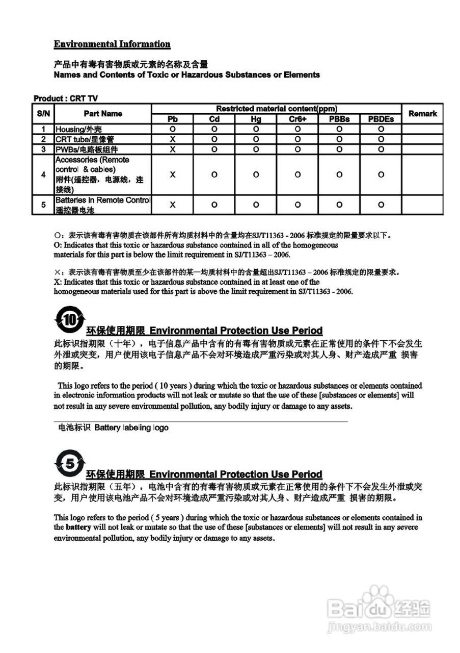 飞利浦21PT8857/93彩电使用说明书