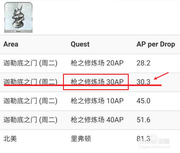 fgo枪阶银棋在哪刷快