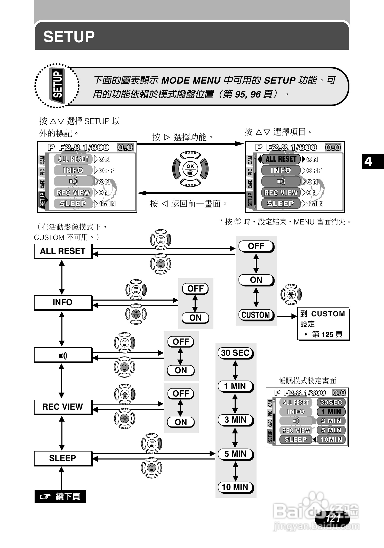 Olympus奥林巴斯C-700UZ数码相机说明书:[13]