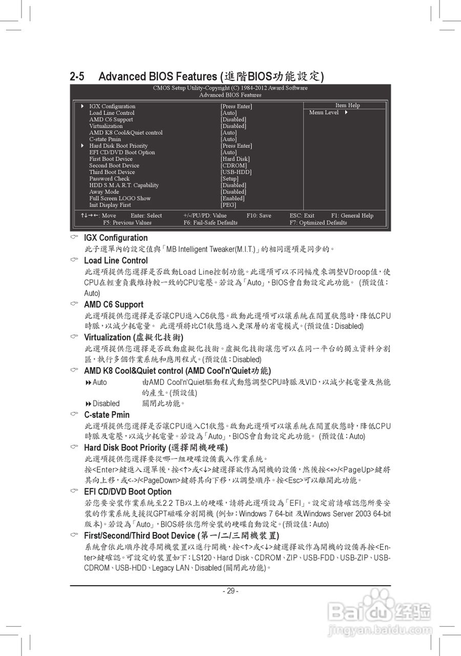 技嘉GA-A55M-DS2主板使用手冊:[3]