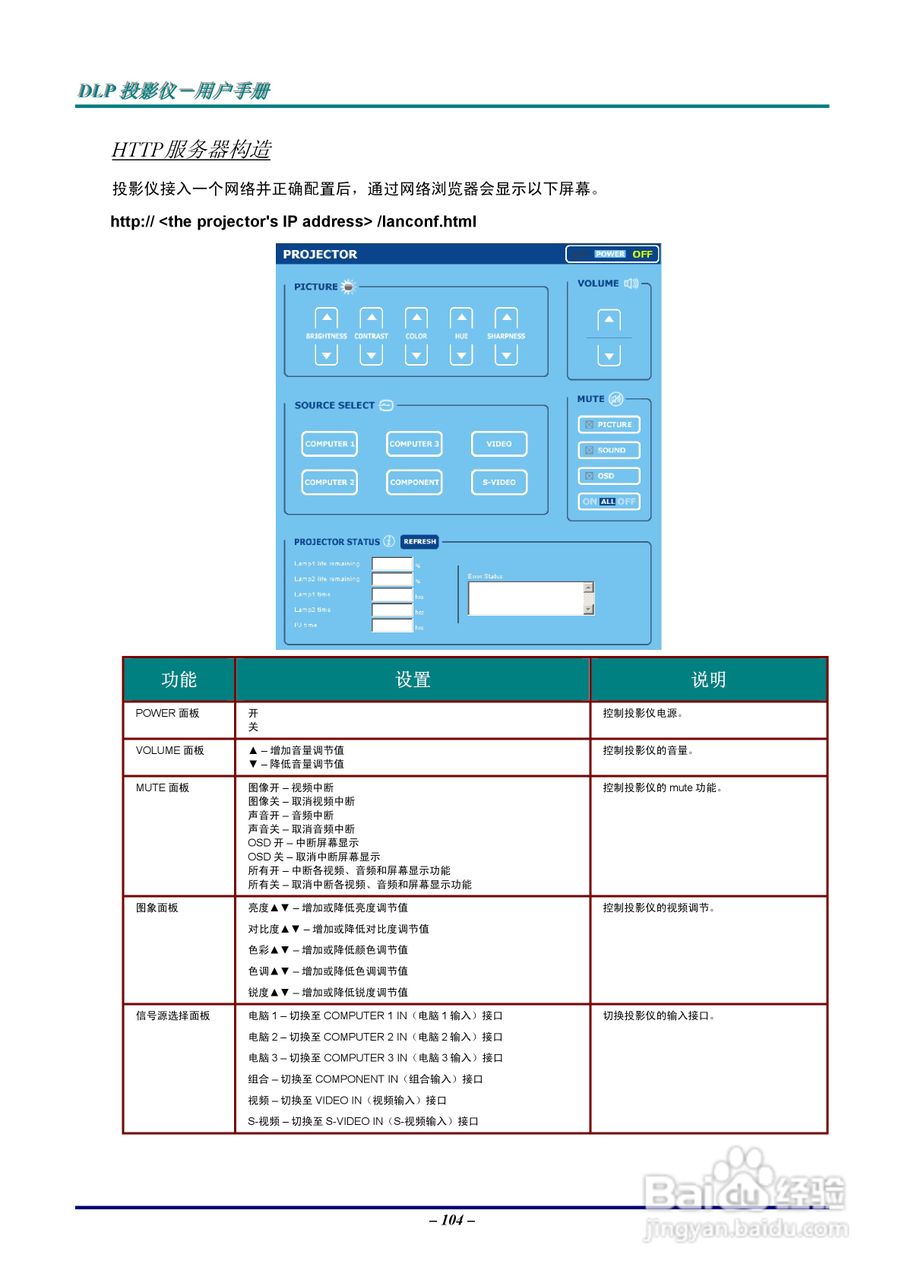 Vivitar D6500投影机使用说明书:[12]