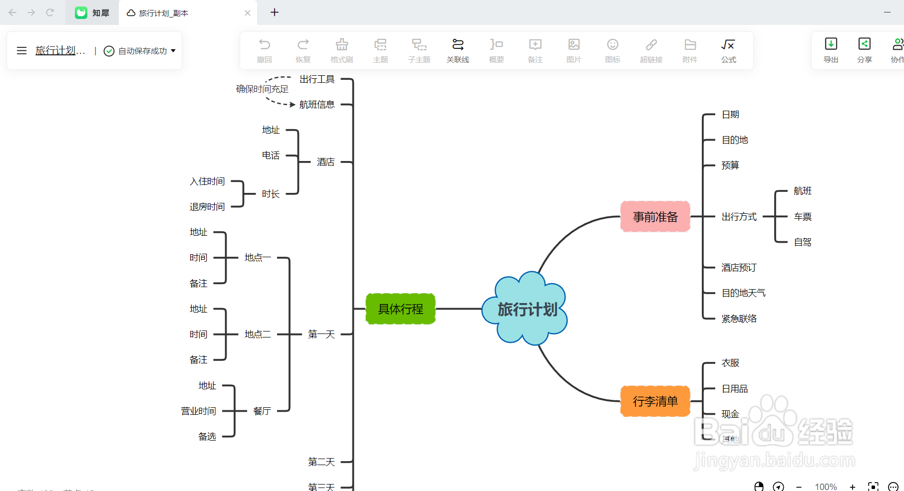 如何绘制一个“旅行计划”思维导图