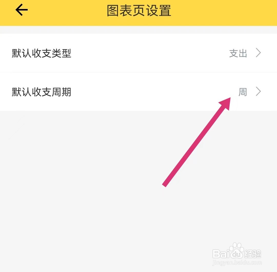 鲨鱼记账如何设置默认收支周期