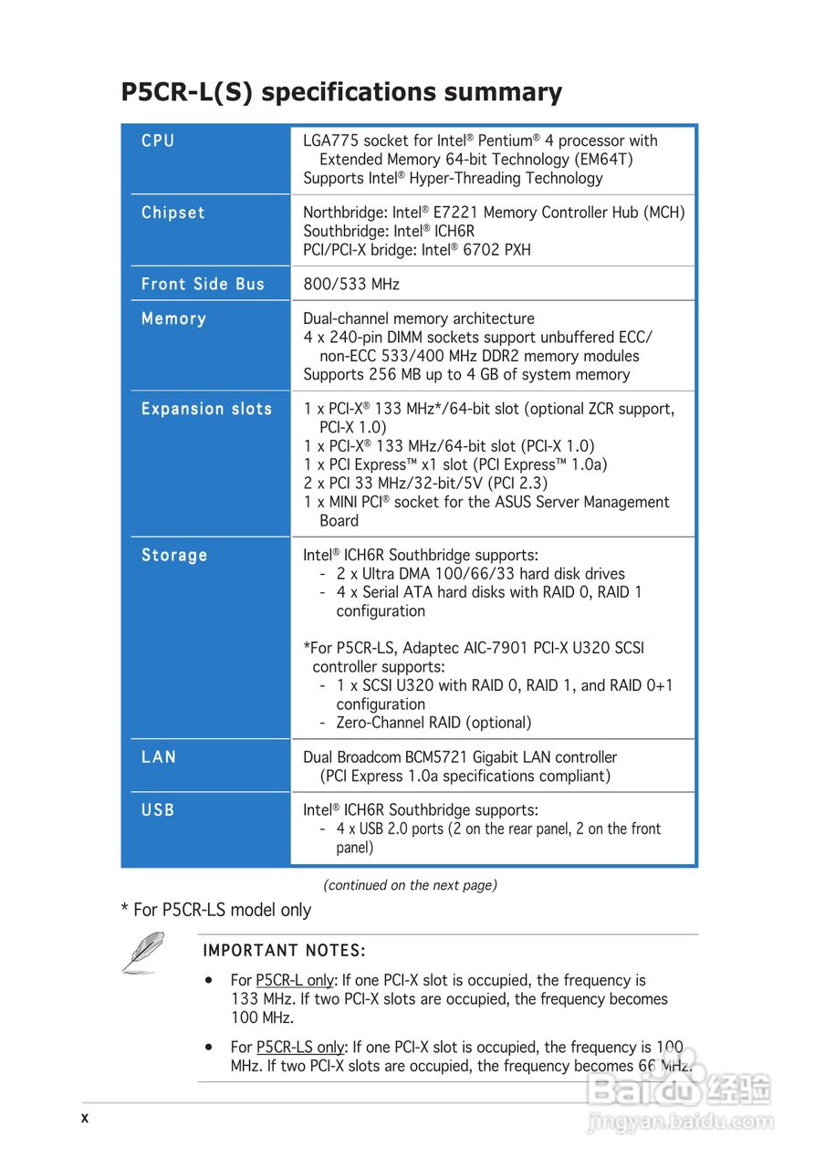 华硕P5CR-LS型主板说明书:[1]