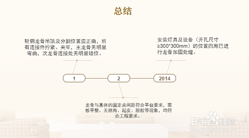 房子装修后怎么验收?