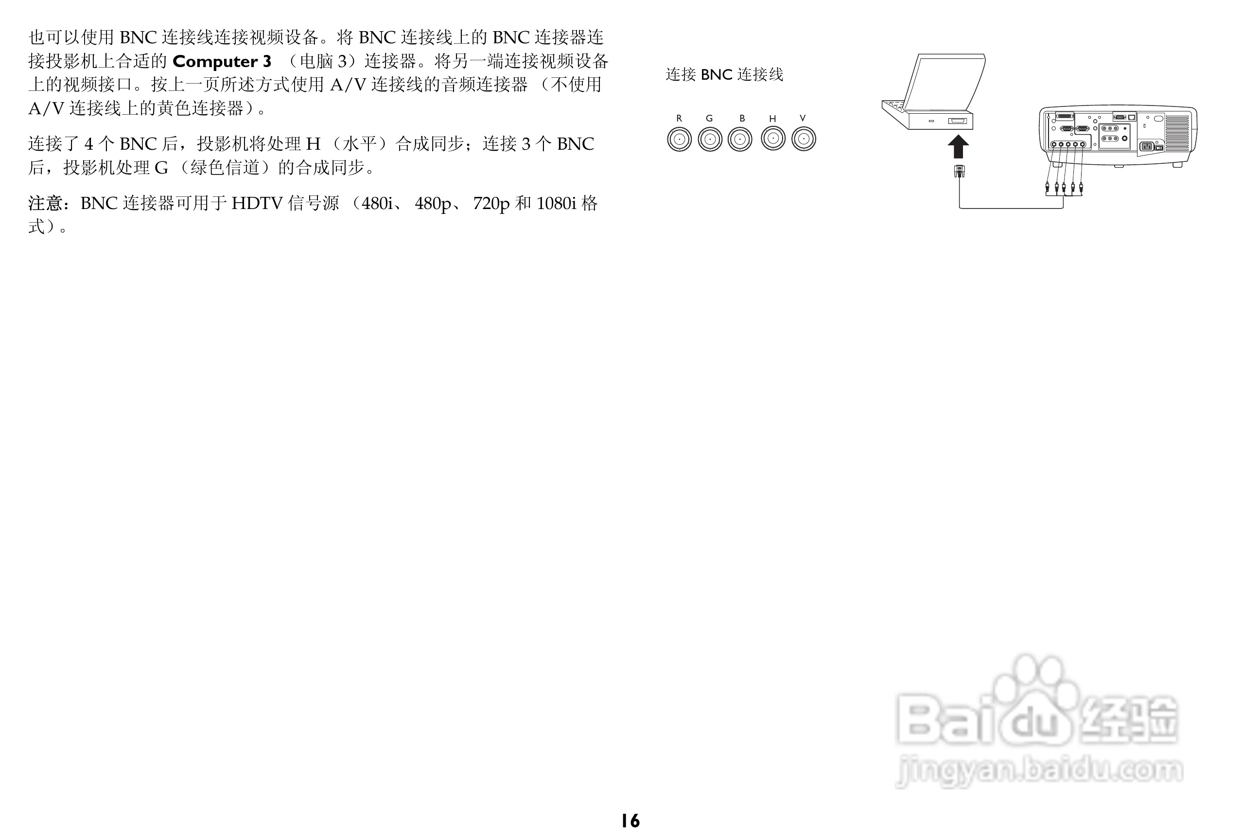 ASK Proxima C450投影机说明书:[2]