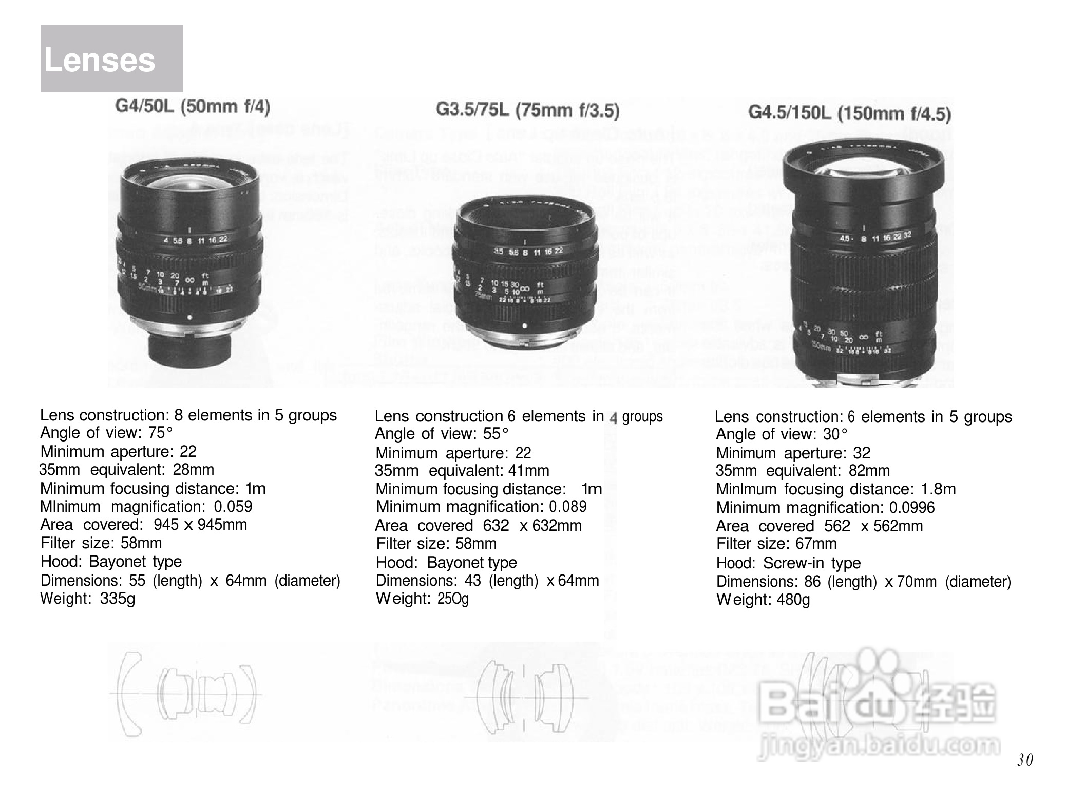 Mamiya 6MF数码相机说明书:[4]