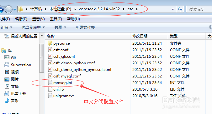 为sphinx配置数据源和索引