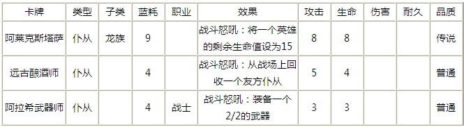 炉石传说血骑士卡牌技能攻略