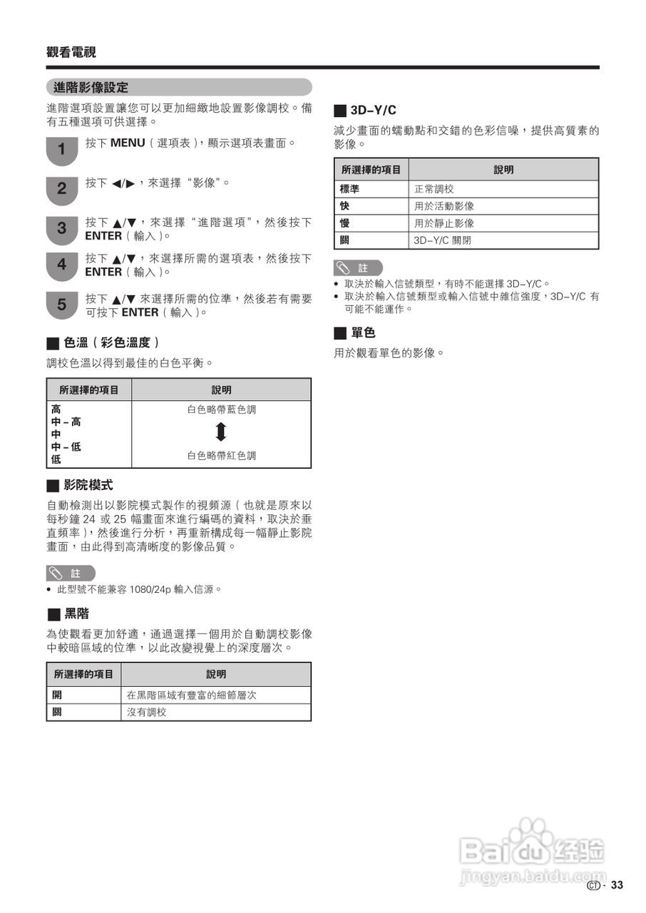 声宝LC-37GX3H型液晶电视机说明书:[4]