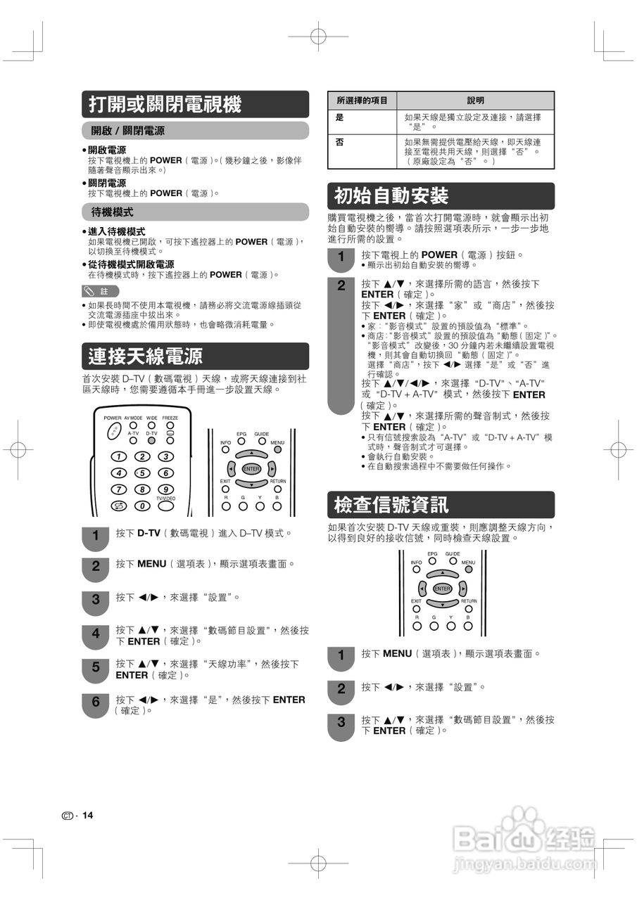 声宝LC-52GE220H型液晶电视机说明书:[2]