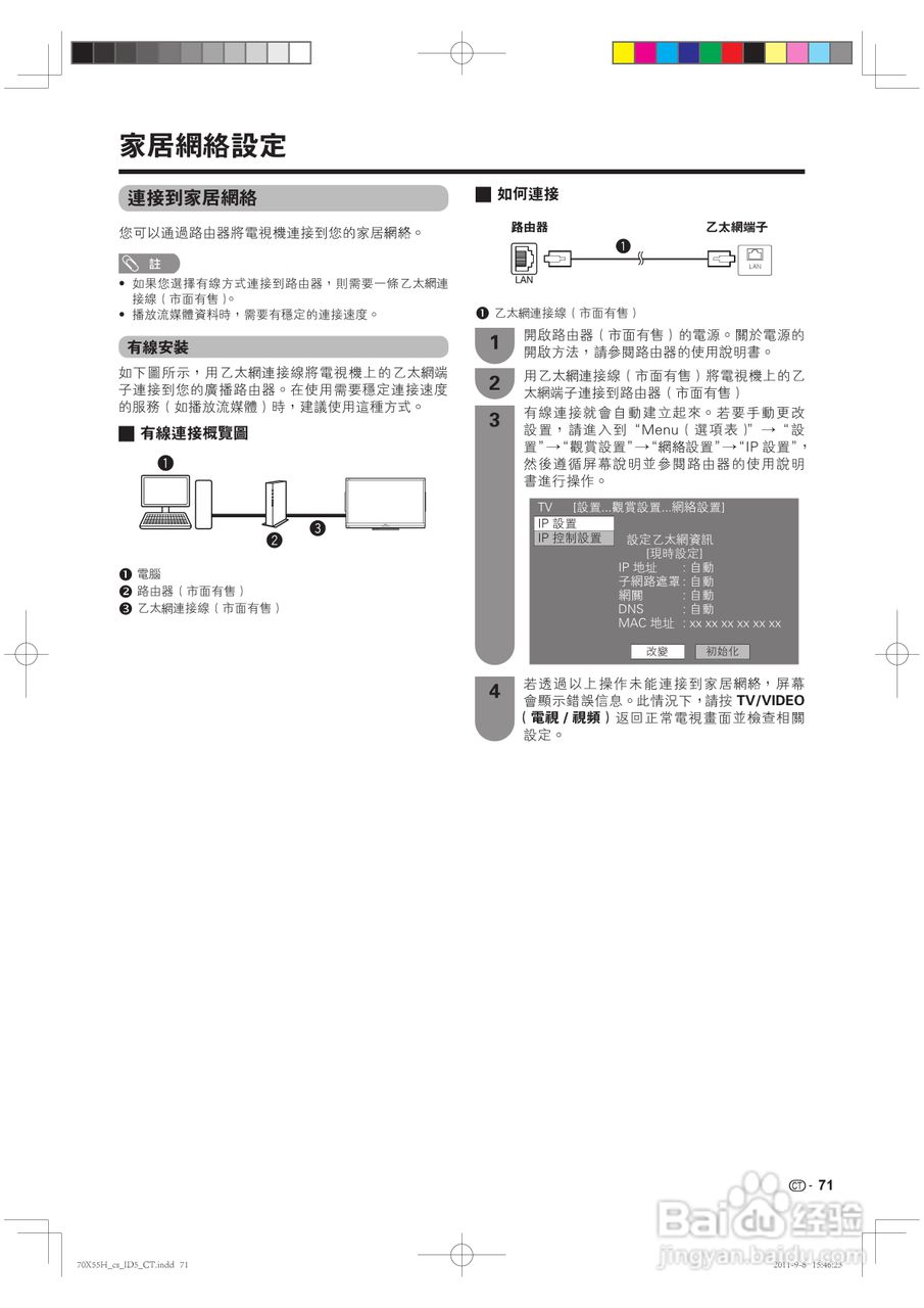 声宝LC-70X55H型液晶电视机说明书:[8]