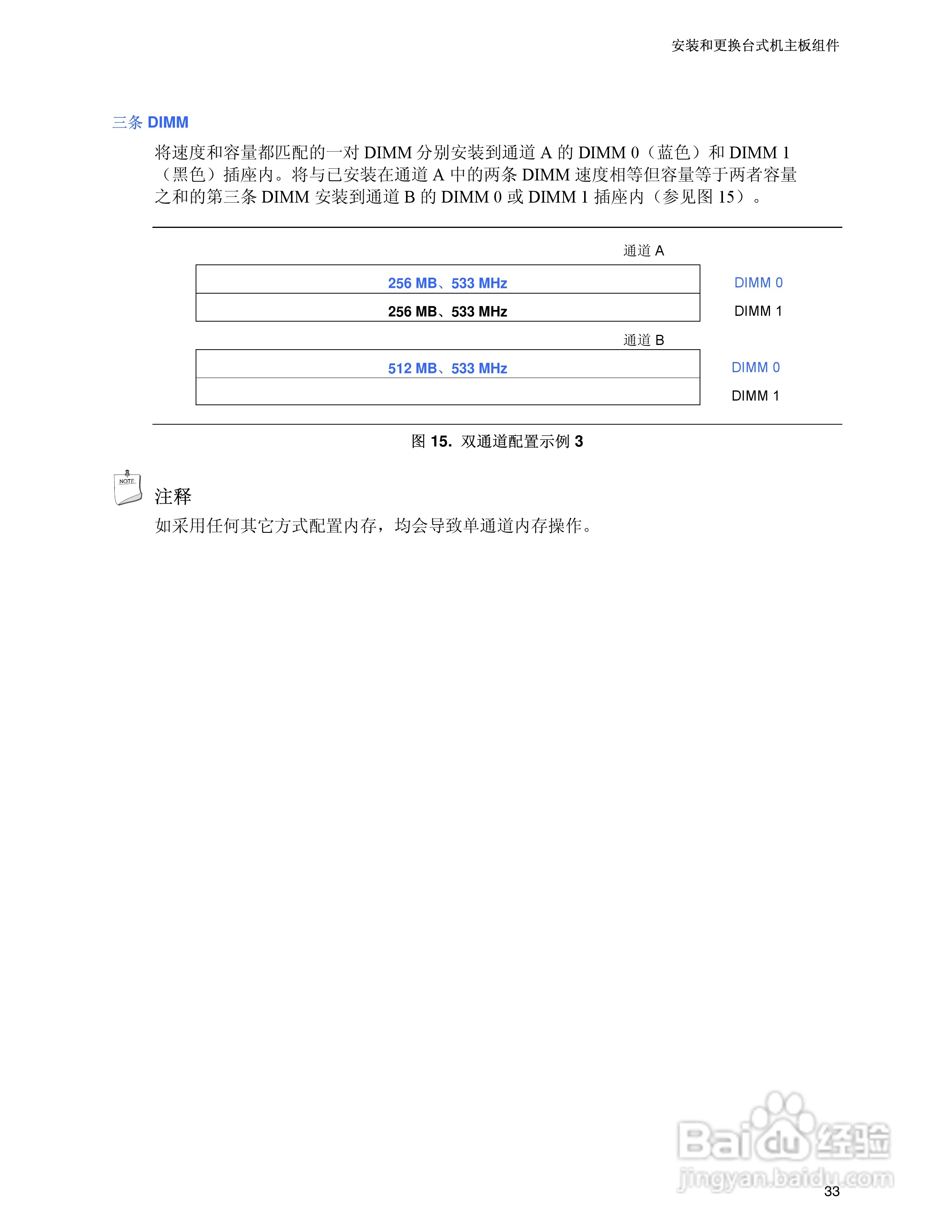 Intel D945GPM主板说明书:[4]