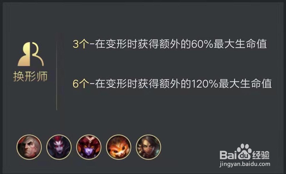 9.15版本云顶之奕S级阵容一览。