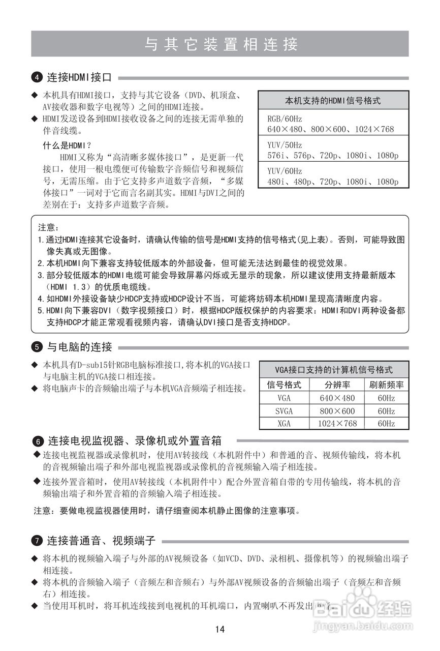 海信LED32K510液晶彩电使用说明书:[2]