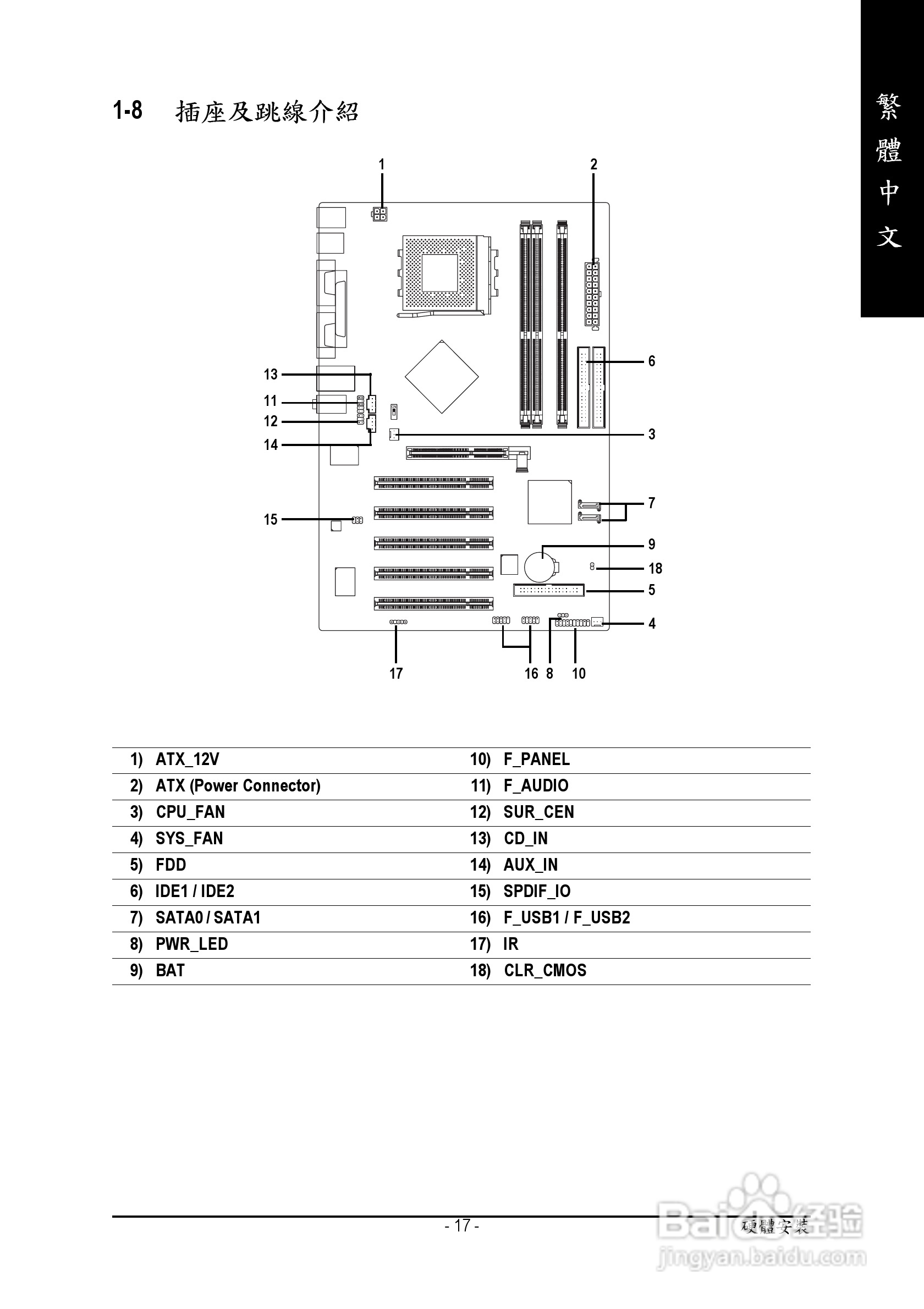 技嘉 GA-7N400S主板说明书:[2]