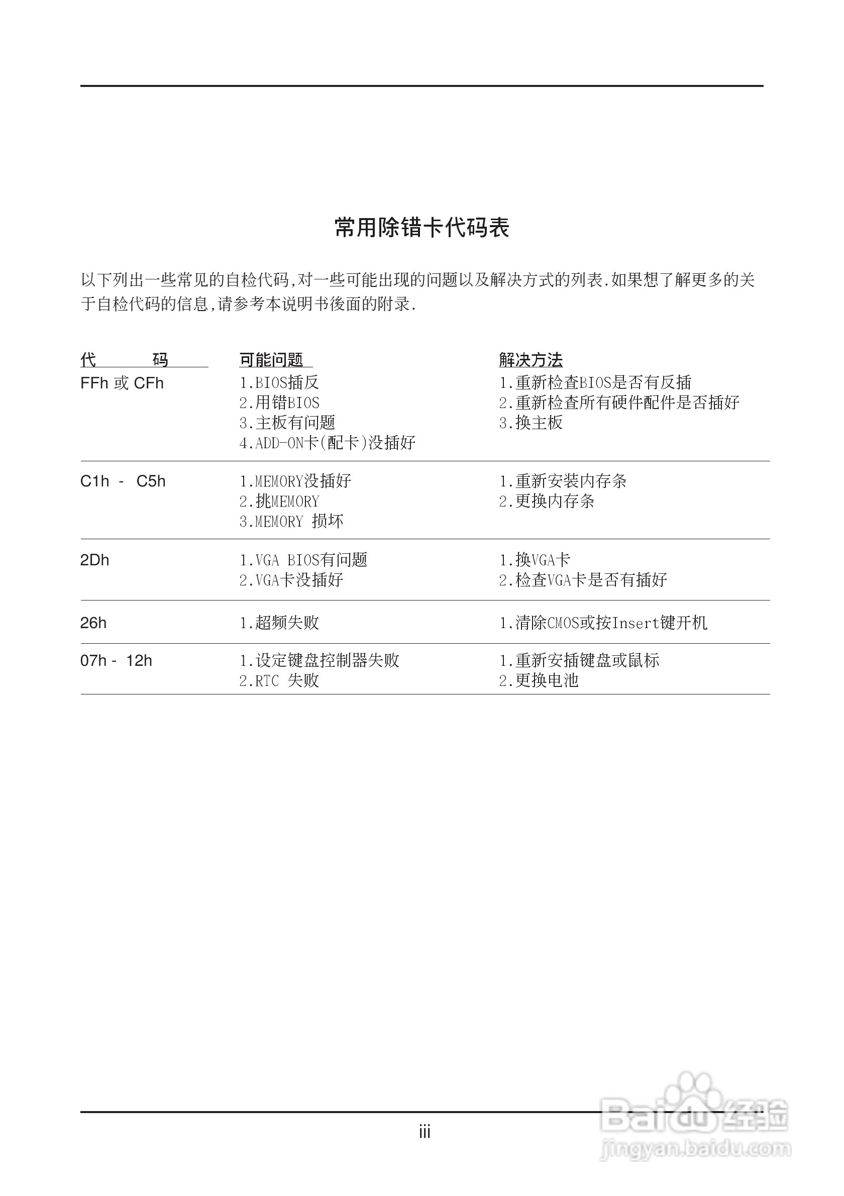 磐正AF550 Pro型主板说明书:[1]