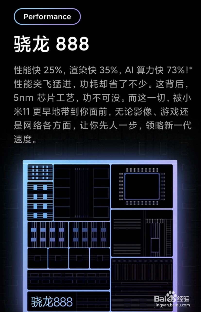 小米11搭载的处理器是