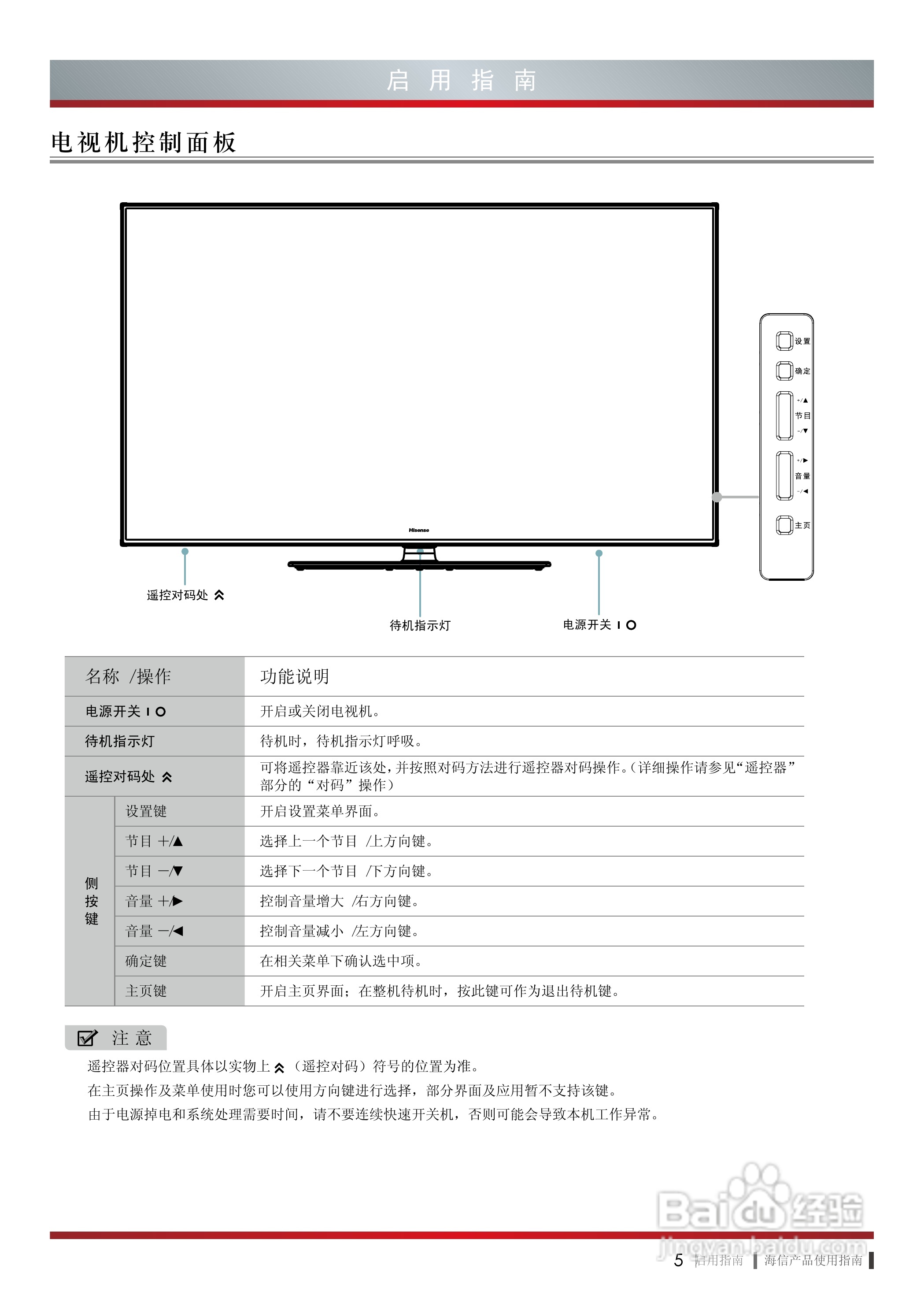 海信LED65XT880G3DF液晶彩电使用说明书:[2]