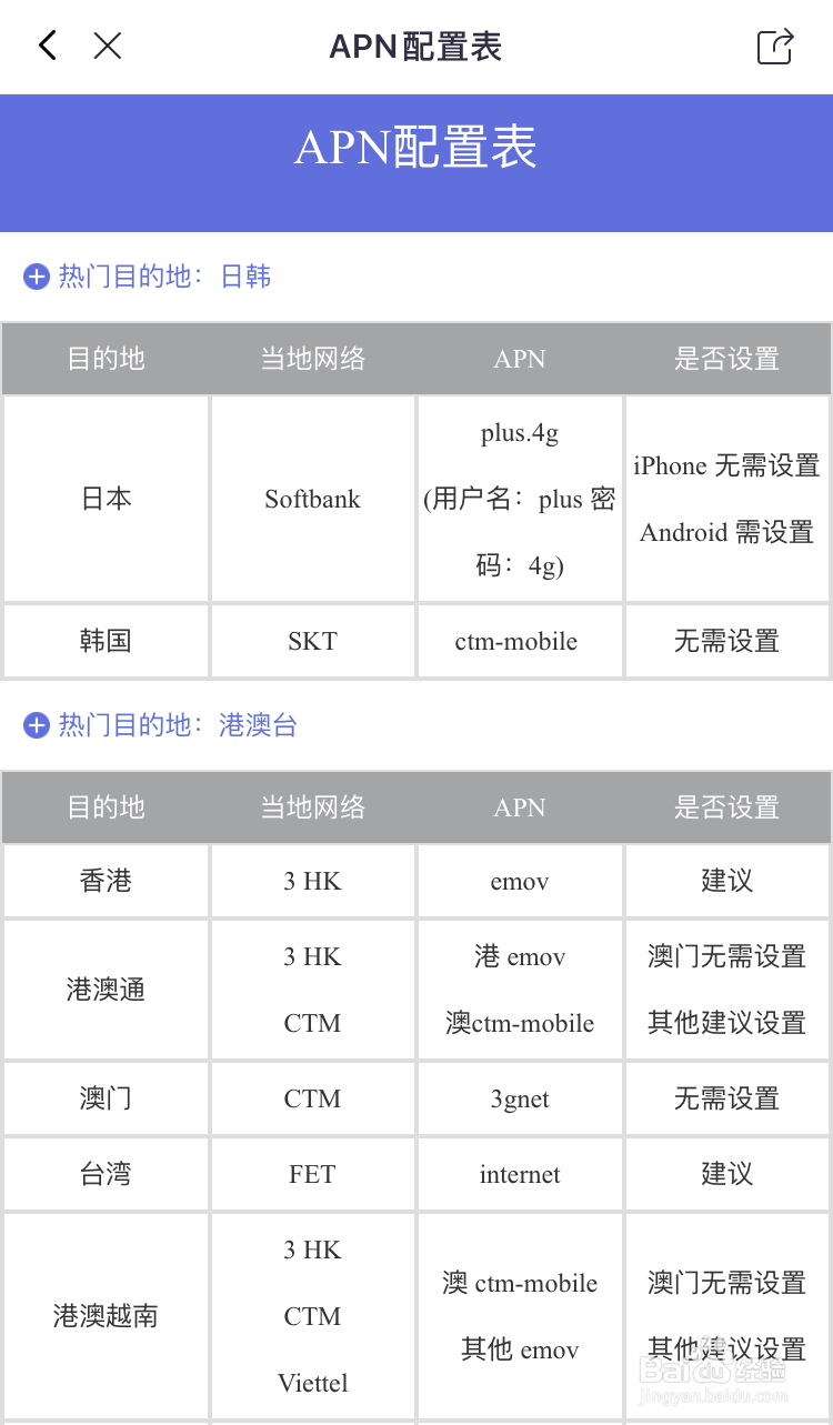 亿点上网卡怎么绑定到自己手机?